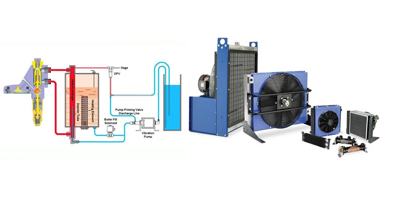 heat-exchangers