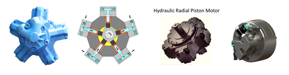 radial-piston