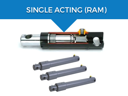single-acting-ram