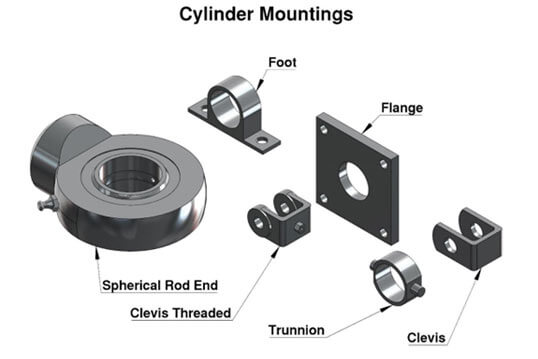 Cylinder-Mounting-Connectors-02