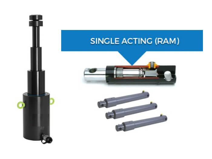 Single-acting-cylinders